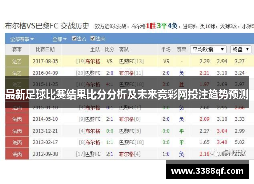 最新足球比赛结果比分分析及未来竞彩网投注趋势预测